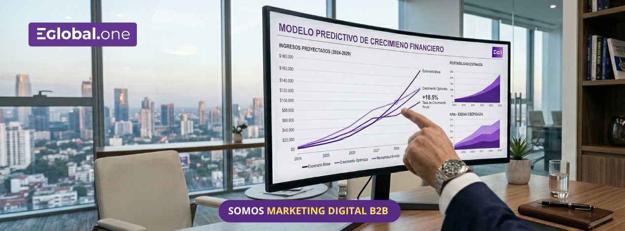 Inteligencia de Datos B2B, el método exacto para predecir ventas y asegurar tu rentabilidad.